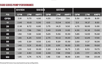USA Adventure Gear  product image 2