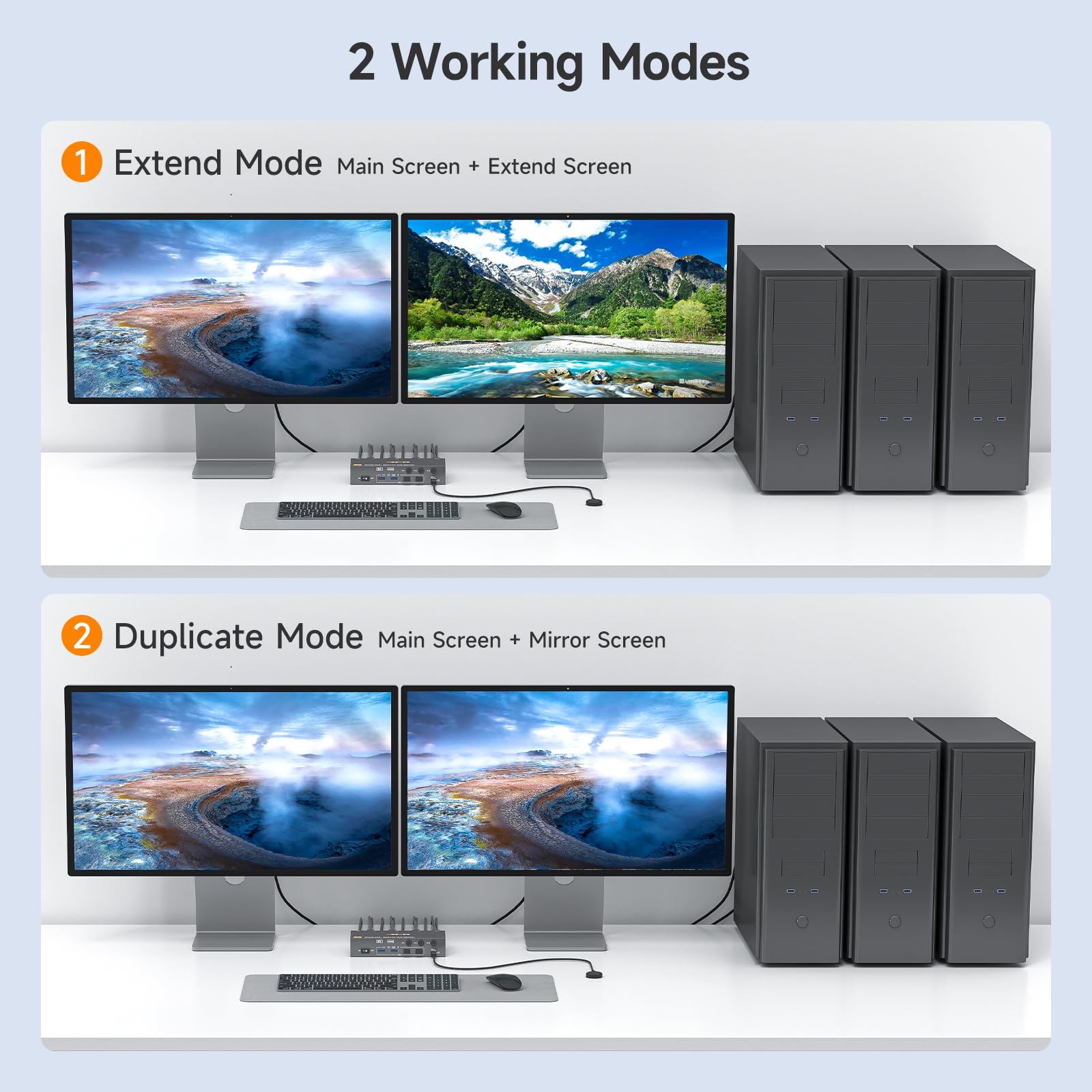 HDMI DP KVM Switch 8K@60Hz, Dual Monitore KVM Switches für 3 PC und 2 Monitor mit 4 USB 3.0 Häfen, Kabelfernbedienung, USB Kabel im Lieferumfang, Netzteil 3