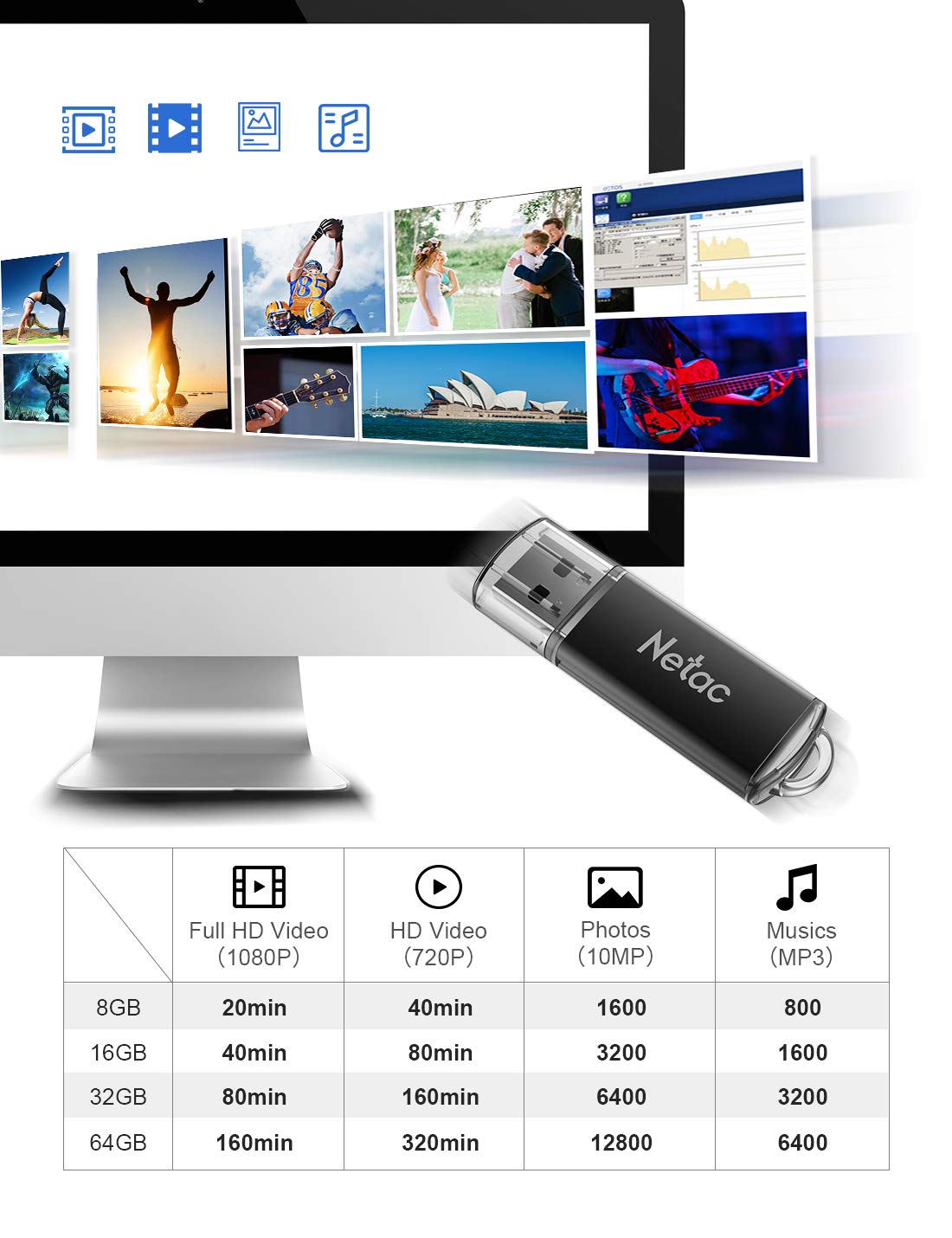 Netac USB Flash Drive 8GB x 10 - USB 2.0 Interface Digital, Thumb Drive with Indicative Light, Compatible with Computer/Laptop/External Memory Storage, Stick Jump Drive for Photo/Video Backup - G358