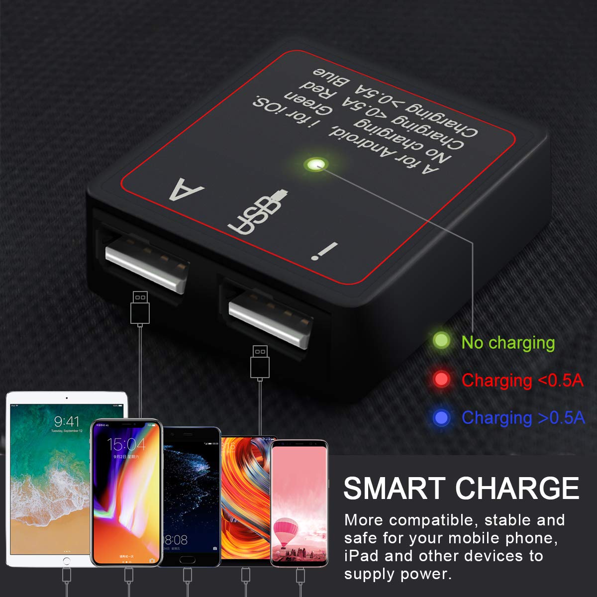 21Watts 5 Volts Solar Panel with Dual USB Ports,Waterproof & Foldable Solar Charger for iPhone,iPad,Android,Power Bank and Other Devices