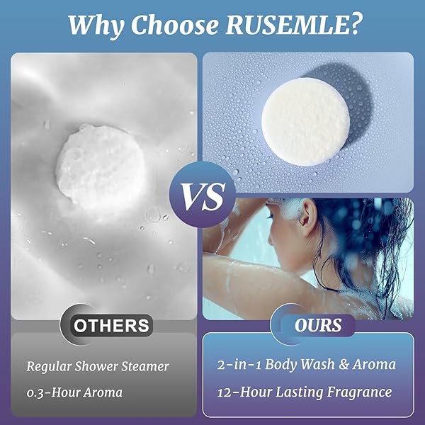 RUSEMLE SHOWER STEAMERS AROMATHERAPY 6 PACK, 2-IN-1 SHOWER STEAMERS AND BODY WASH, STRESS RELIEF – BIRTHDAY GIFTS FOR WOMEN MEN MOM WIFE DAUGHTER, GRADUATION GIFTS FOR HER HIM