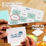 Chameleon Travel by Big Potato - Award-Winning Spot-the-Imposter Game in Travel view 3