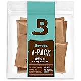 Boveda 69% RH 2-Way Humidity Control – Restores & Maintains Humidity – All In One Solution For Humidification- Patented Techn