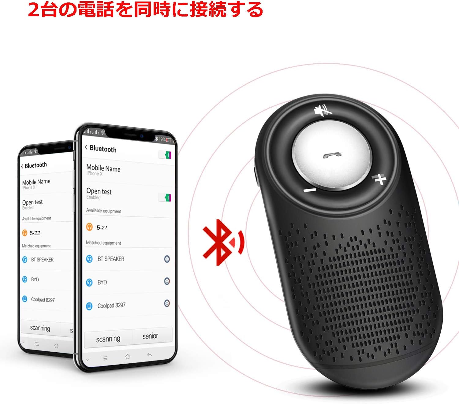 Amazon 車のbluetoothハンズフリースピーカーワイヤレスポータブルスピーカーbluetooth車載スピーカーフォン内蔵モーションセンサーおよびマイクdspテクノロジーエコーなし音声通話音楽高品質オーディオ 黒 プレーヤー レシーバー 車 バイク