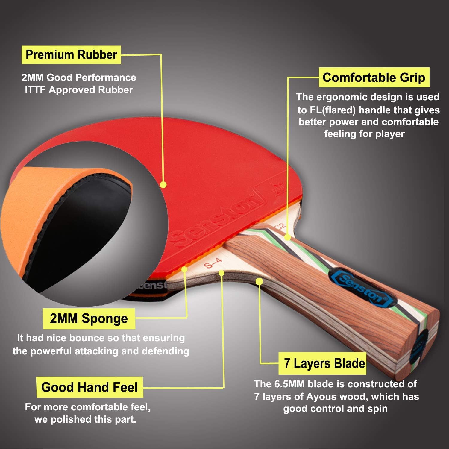 Senston-Ping-Pong-Paddles-Set 2 Player Table Tennis Racket Set with 3 Ping Pong Ball and 1 Portable Bag S3-C3 : Sports & Outdoors