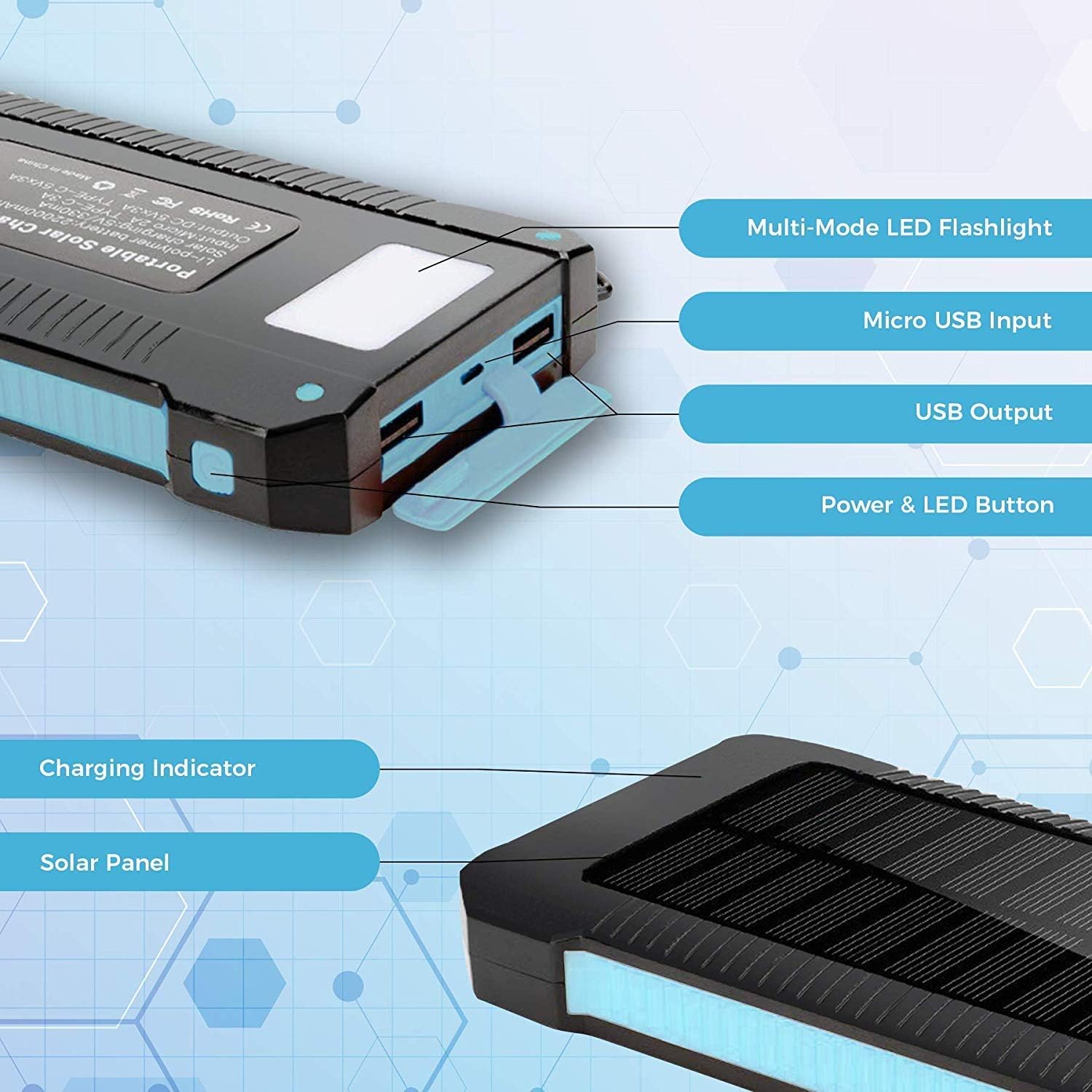 Hidver Solar Phone Charger 20000mAh Portable Power Bank Waterproof Battery Packs with Dual Ports, Compass, Flashlight for Camping Solar Panel for Smartphones,GoPro Camera,GPS and Other Devices