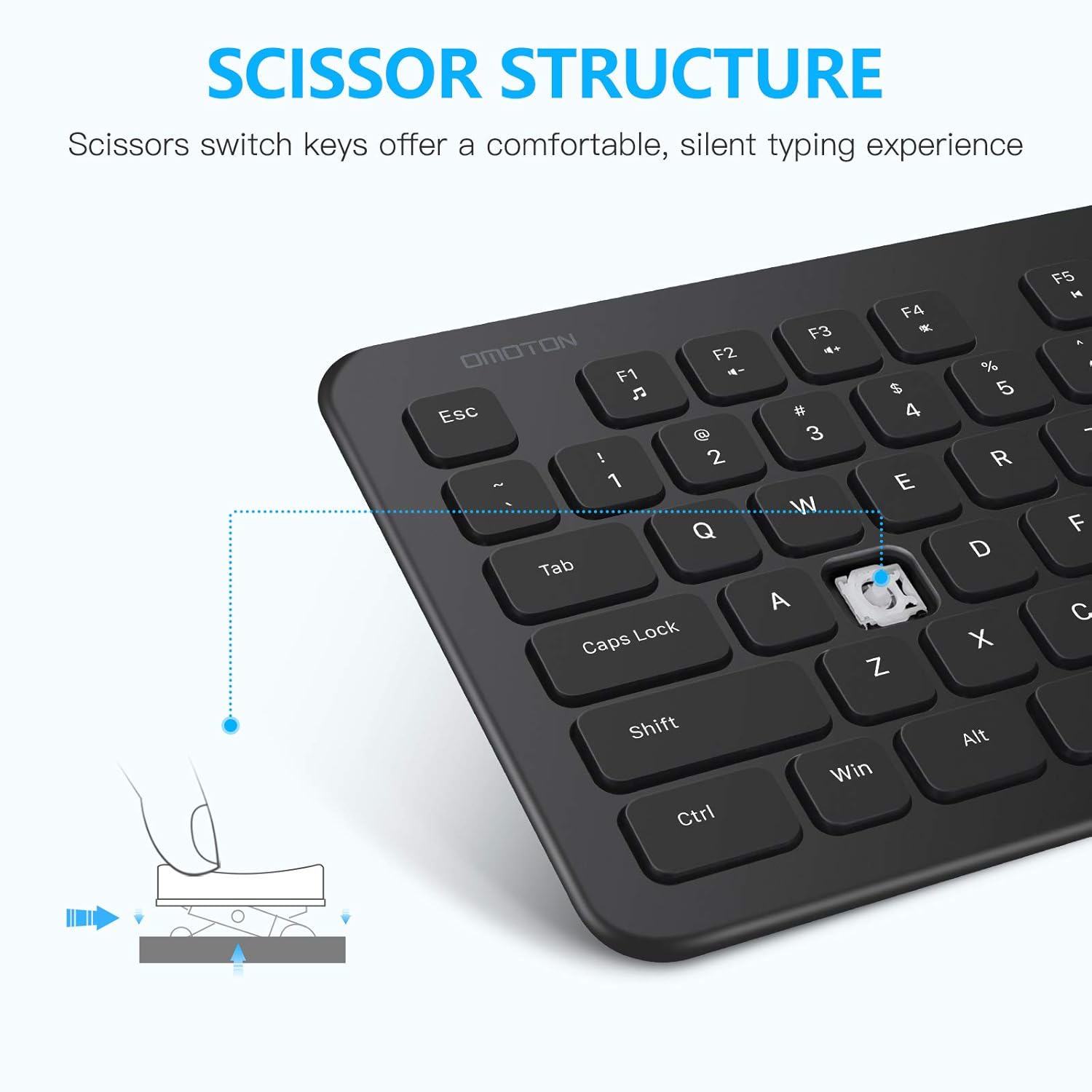 OMOTON Wireless Keyboard and Mouse Combo, 2.4GHz Ultra Thin Full-Size Wireless Keyboard and Mouse for Computer, PC, Desktop, Laptop with Windows XP / 7/8 / 10 / Vista, Black: Computers & Accessories