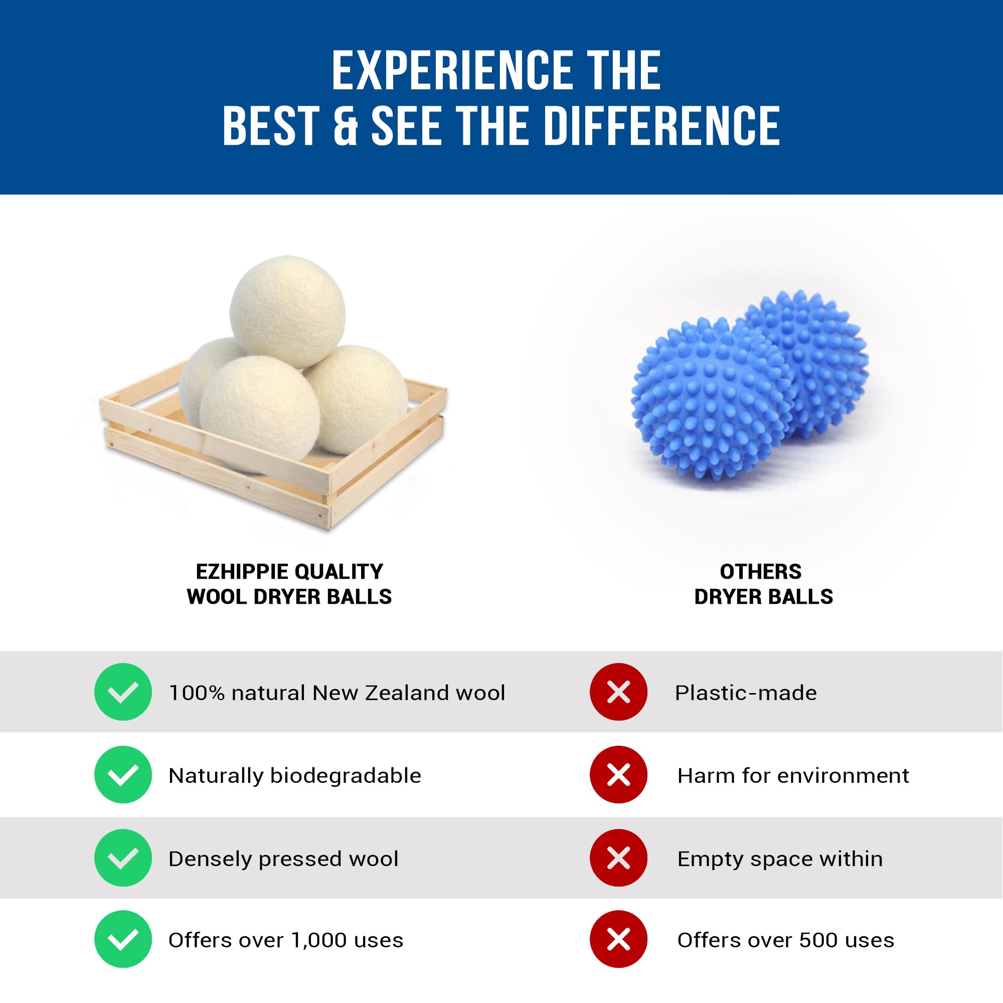 Ezhippie Quality Wool Dryer Balls - 6 XL Pack - 1000+ Loads - Pure Organic Wool - Reusable Natural Fabric Softener Perfect with Essential Oils, Reduce Clothing Static and Wrinkles