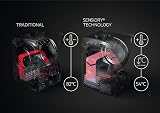 AEG 7000 Series Freestanding Heat Pump Tumble Dryer 8kg T7DBK840N 1400RPM view 7