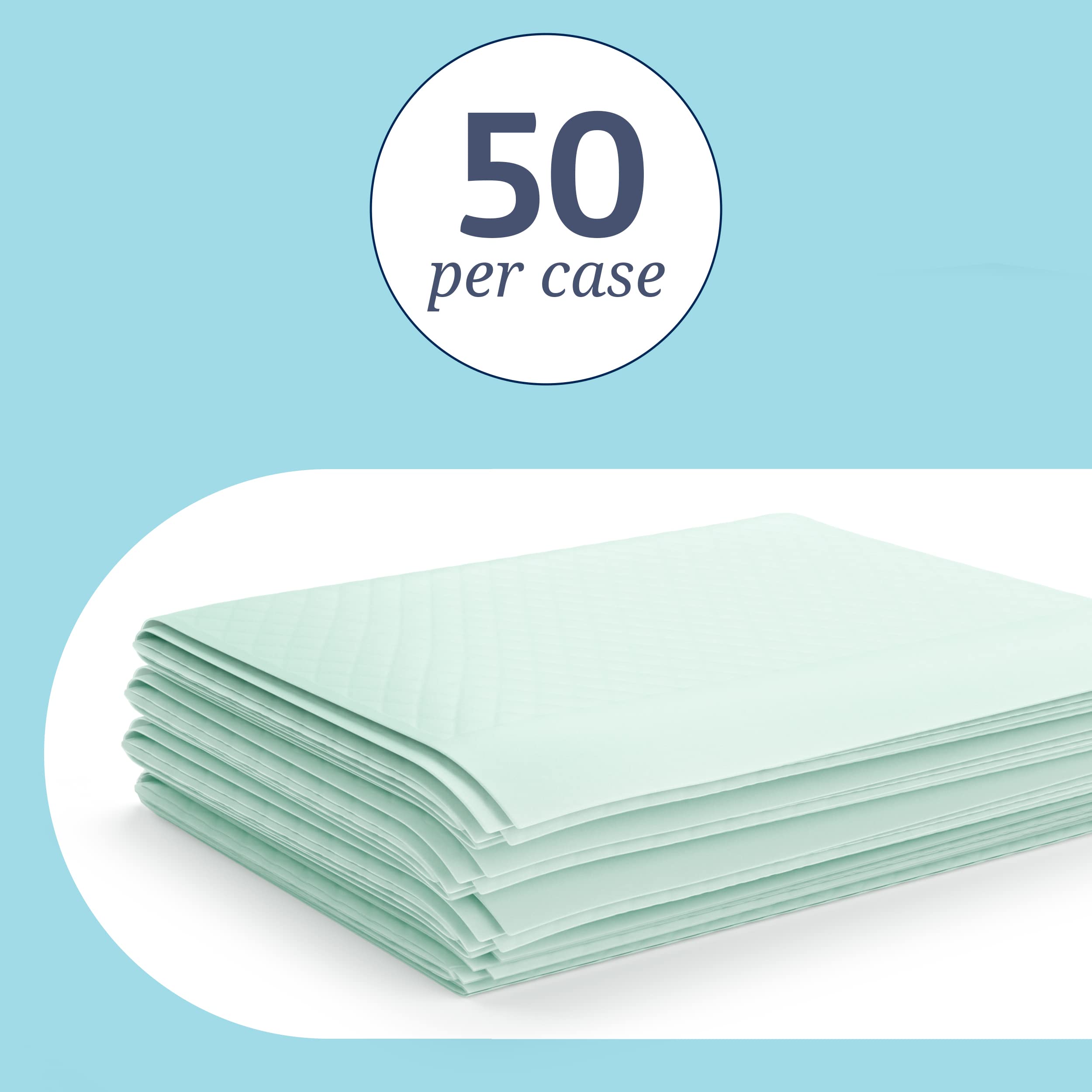 Medline Incontinence Bed Pads 36 x 36 Inches (Pack of 50), Super