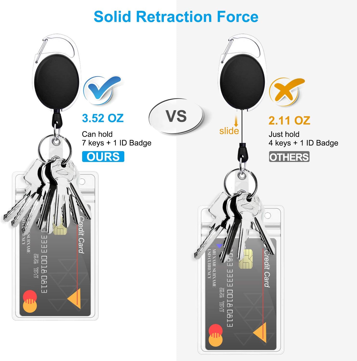 2 Pack Heavy Duty Retractable Badge Holders with Carabiner Reel Clip and Vertical Style Clear ID Card Holders, 24 inches Thick Kevlar Pull Cord : Office Products
