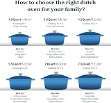 OVERMONT Enamelled Cast Iron Round Casserole Pot 4.2L Sapphire Blue view 5