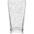 MATH EQUATIONS Engraved Pint Glass | Great Gift for Geeks, Nerds, Teachers and Students | Unique STEM and Mathematics Algebra Calculus Geometry Trigonometry Beer Decor