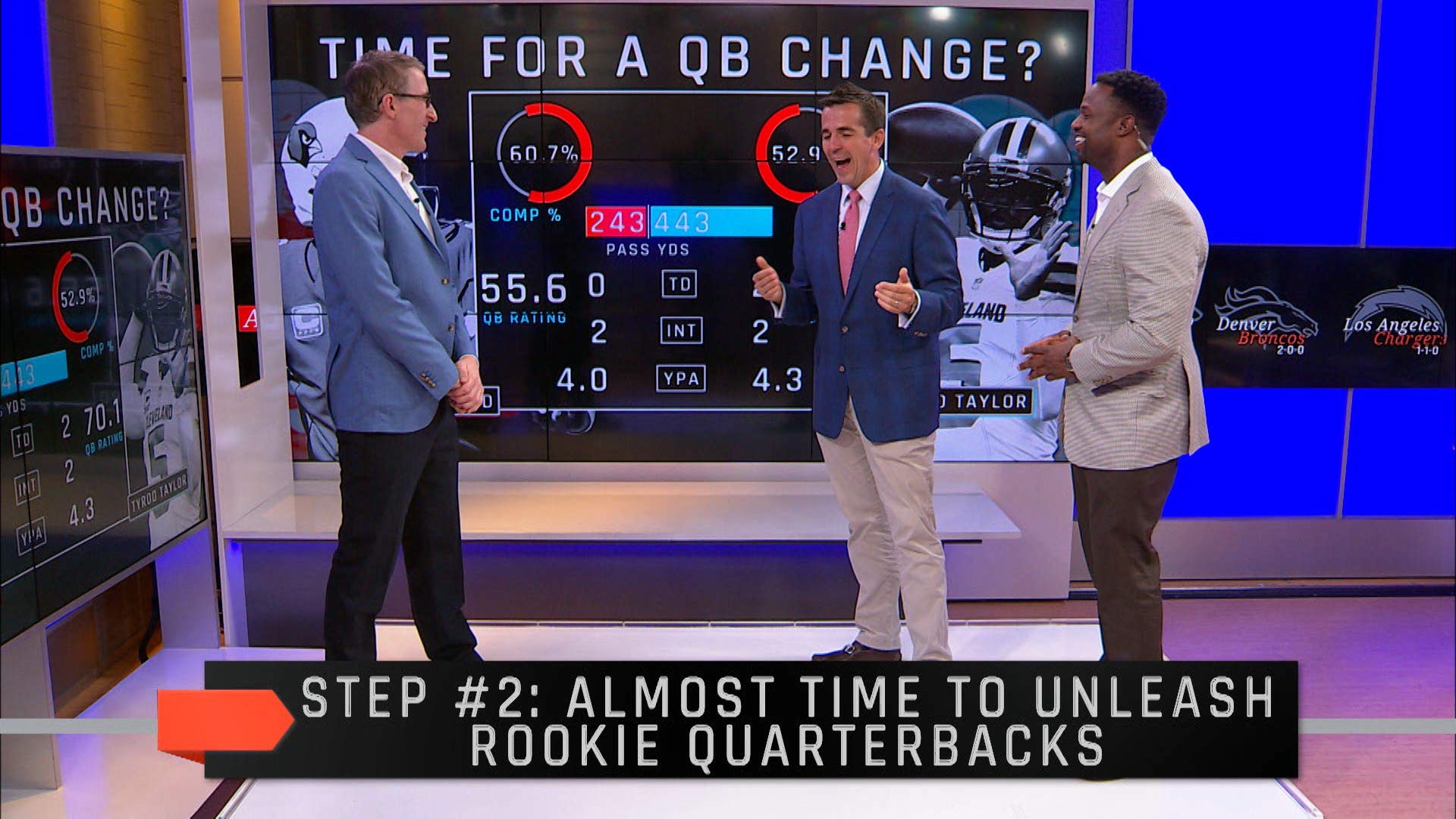 Watch The MMQB TV | Prime Video