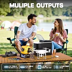 200W Power Inverter for Dewalt 20V Max