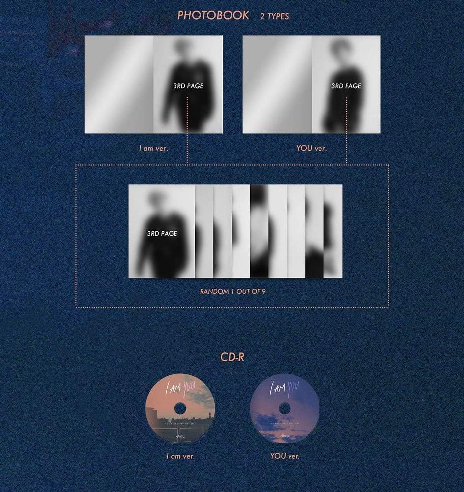 STRAY KIDS I Am You (I Am Version) the Third Mini Album CD+Photobook+3 QR Photocards+(Extra 4 Photocards + 1 Double-Sided Photocard) - Image 4