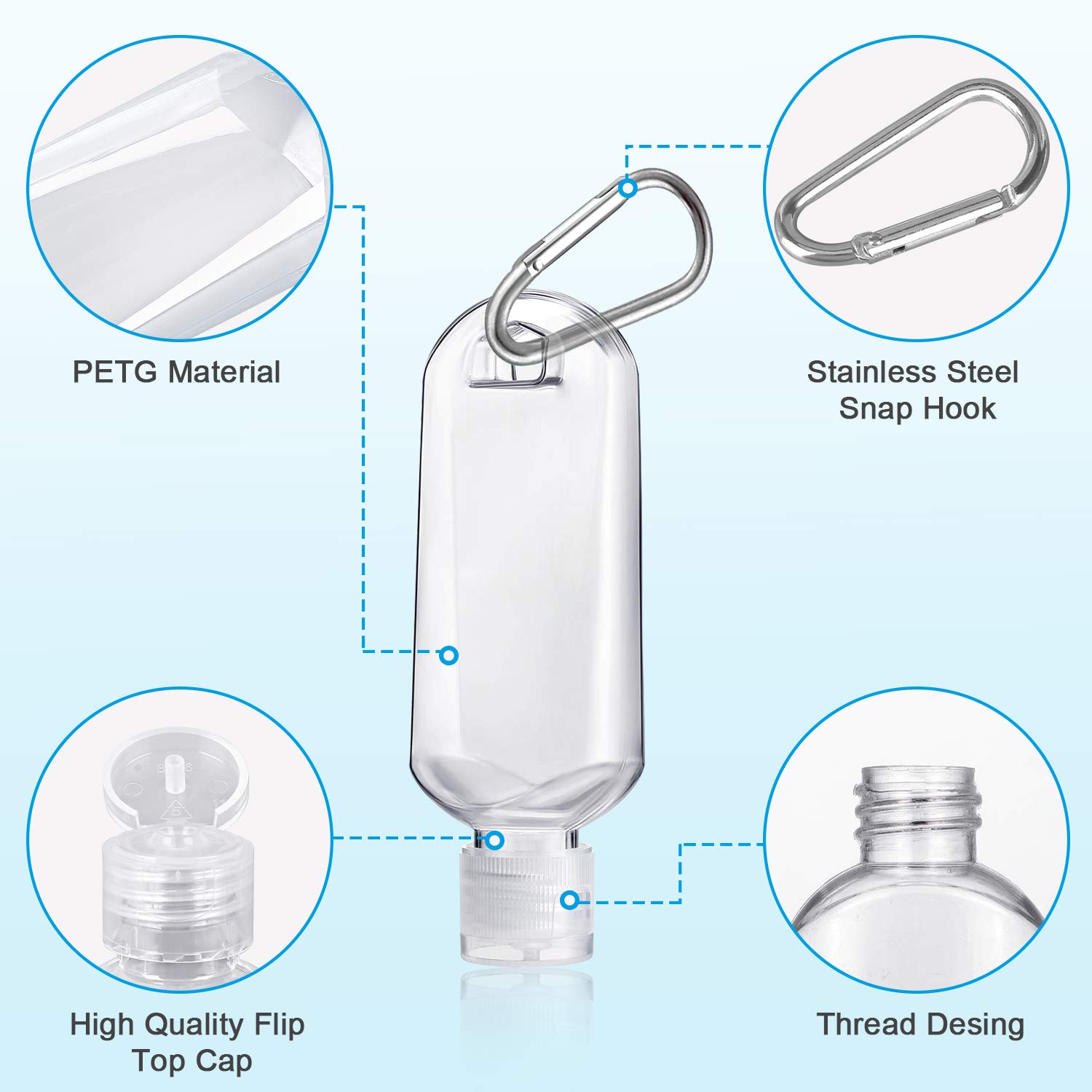 10 Pack Portable Travel Bottles 50 ml Leakproof Refillable Empty Bottles Hand Sanitizer Containers with Carabiner Keychain Flip Cap Squeezable Bottles for Travel, Outdoor, School (10 pack) : Beauty