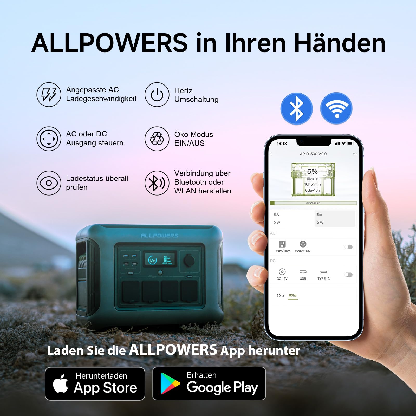 ALLPOWERS R1500 Solargenerator 1152WH Tragbare Powerstation, 4 * 230V 1800W AC Ausgang & PD 100W USB-C, Schnellladung Mobile Stromversorgung für Wohnmobil Heimwerken und als Notstromaggregat 7