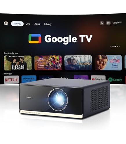 WIMIUS P64 VIDEO PROJECTOR プロジェクター Auto Focus/Keystone] 4K Projector with WiFi 6 and Bluetooth