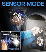 Sogdeco Rechargeable Head Torch 50000LM 8 Modes IPX6 Red Warning Light view 5