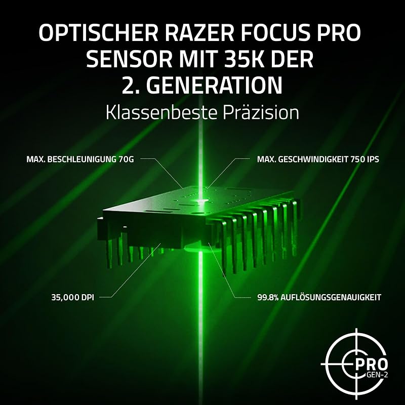 Basilisk V3 Pro 35K - Vollständig anpassbare kabellose ergonomische Gaming-Maus mit Chroma RGB - 35K optischer Sensor (konfigurierbares Kipprad, 1K Hz Polling-Rate, 13 anpassbare Tasten) Weiß