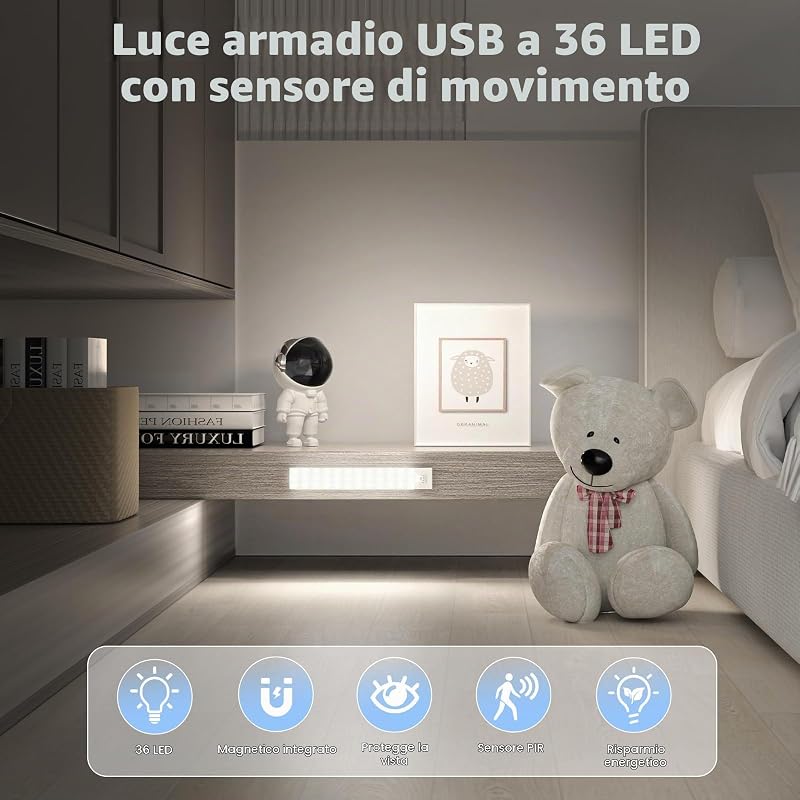 Luce Armadio LED con Sensore di Movimento Luci Sottopensile Cucina