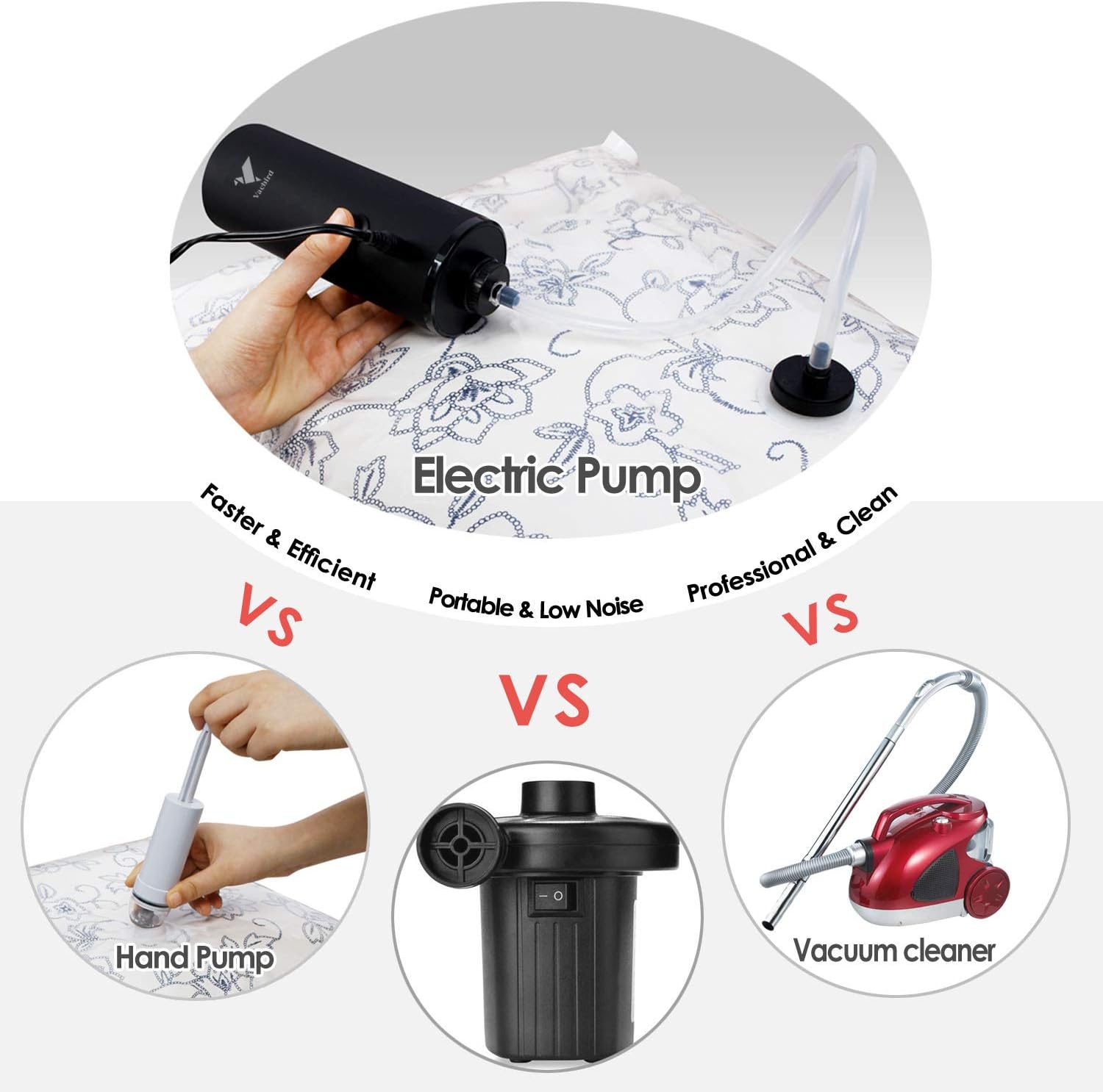 Vacbird Vacuum Storage Bags with Electric Pump, 6 Pack (3 x Small, 3 x Medium) for Comforters Blankets Clothes Pillows Travel Space Saver Seal Bag: Home & Kitchen