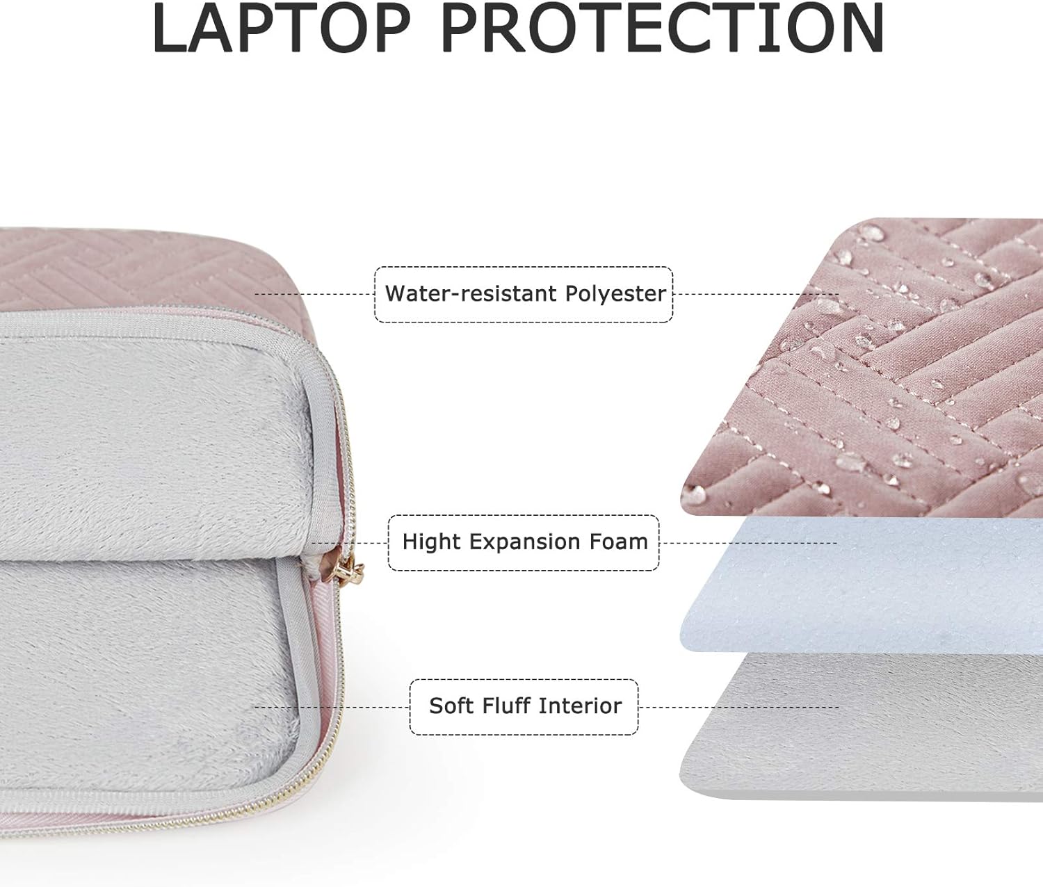 BAGSMART Laptop Sleeve Bag 13.3 Inch Laptop Case 13 Inch Computer Water Repellent Cover with Pocket,Pink: Computers & Accessories
