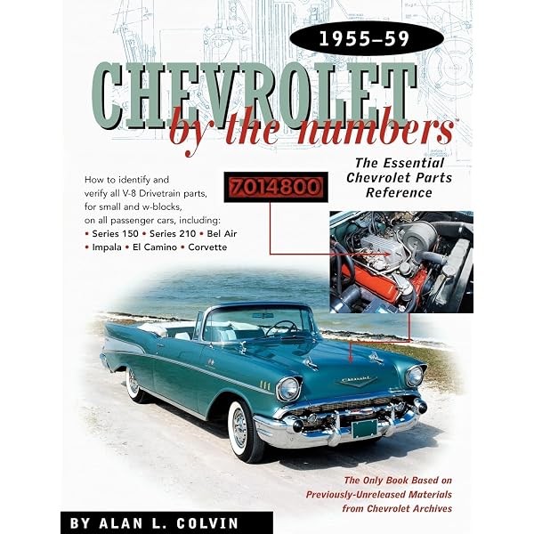Chevrolet By the Numbers 1965-69: How to Identify and Verify All V