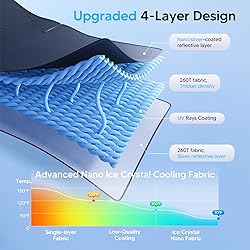 KUST Windshield Sun Shade for 2013 2014 2015 2016