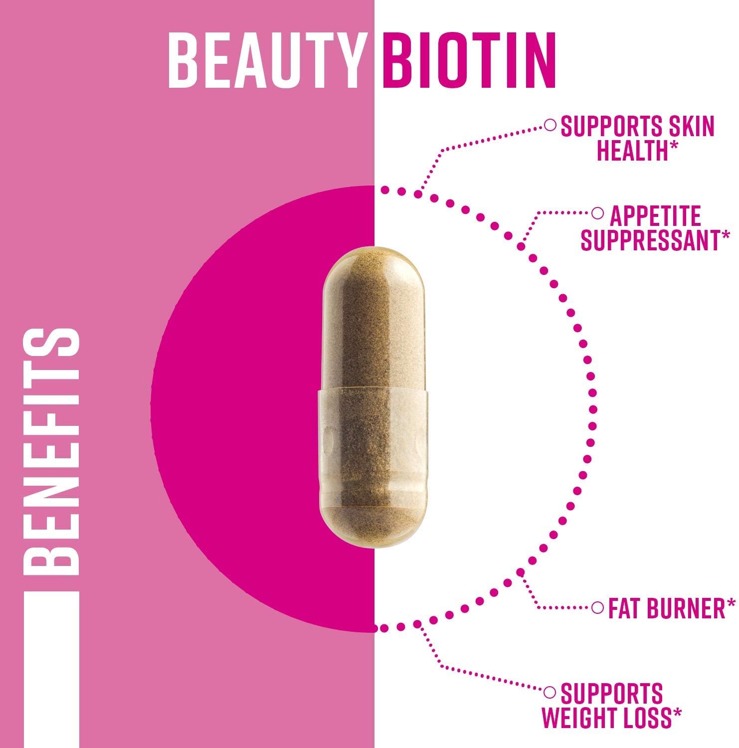 Biotin Fat Burners for Women | Biotin Supports Weight Loss & Appetite Suppressant Diet Pills with Apple Cider Vinegar, Green Tea Extract | Gluten Free, Non-GMO, Vegetarian Friendly | 60 Count: Health & Personal Care