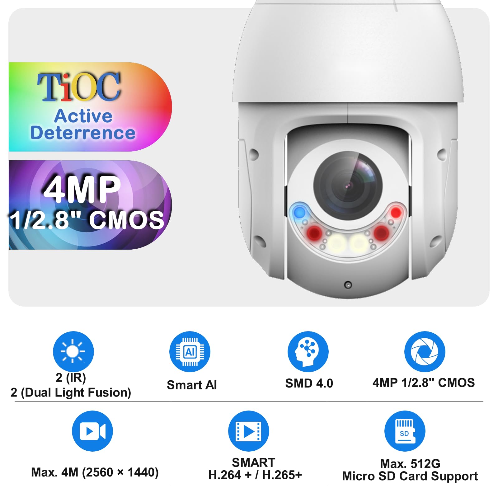 EmpireTech IR and White Light Dual Light Fusion 4MP 1/2.8