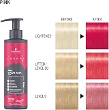 Schwarzkopf Professional Chroma ID Bonding Color Mask Pink 300 ml view 5