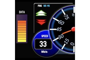 Internet speed meter wifi test 3g 4g 5g ping and ip