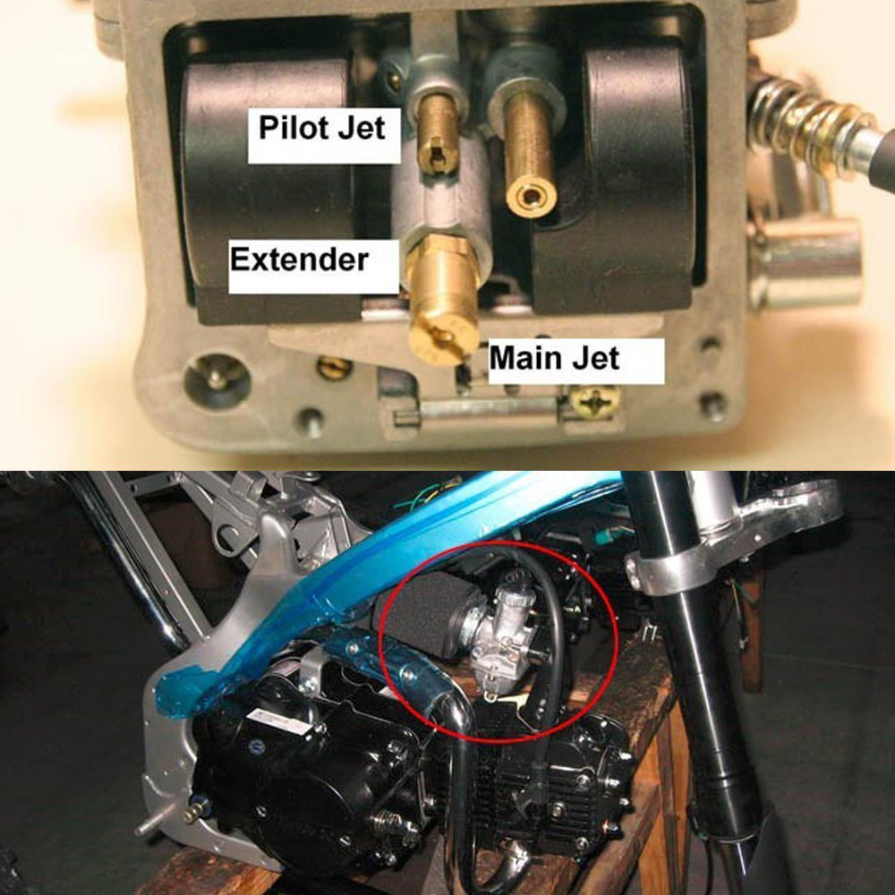 Gambar Pilot Jet Dan Main Jet