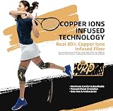 Lusenone Copper Knee Support 2 Pack for Men Women - Compression Sleeve view 3
