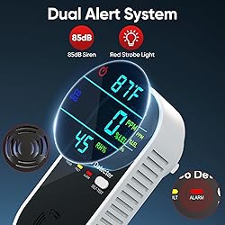4-in-1 Upgraded Natural Gas Leak Detector and