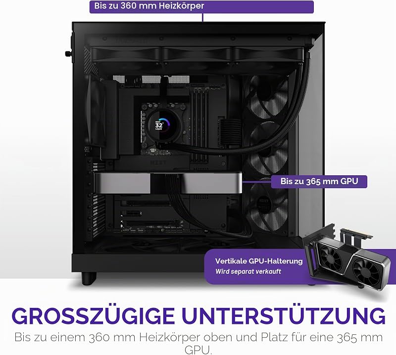 H6 Flow - Kompaktes Dual-Kammer ATX PC-Gehäuse - Schwarz