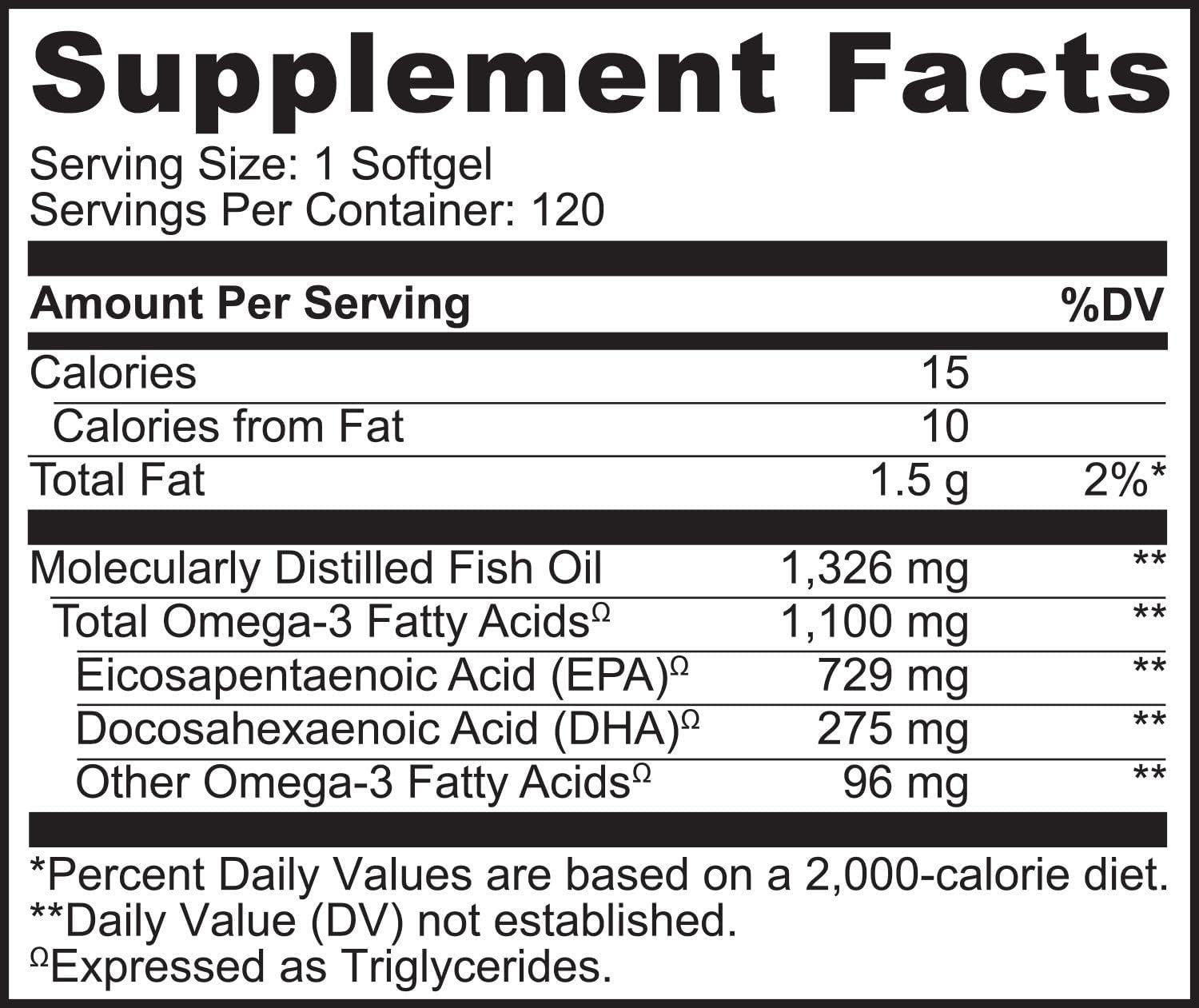 NATURELO Burpless Omega 3 Fish Oil Supplement - 1100mg Triglyceride Omega-3, EPA + DHA, Liquid Fish Oil for Heart, Eye, Brain, Joint Health - 120 Softgels, 4 Months Supply
