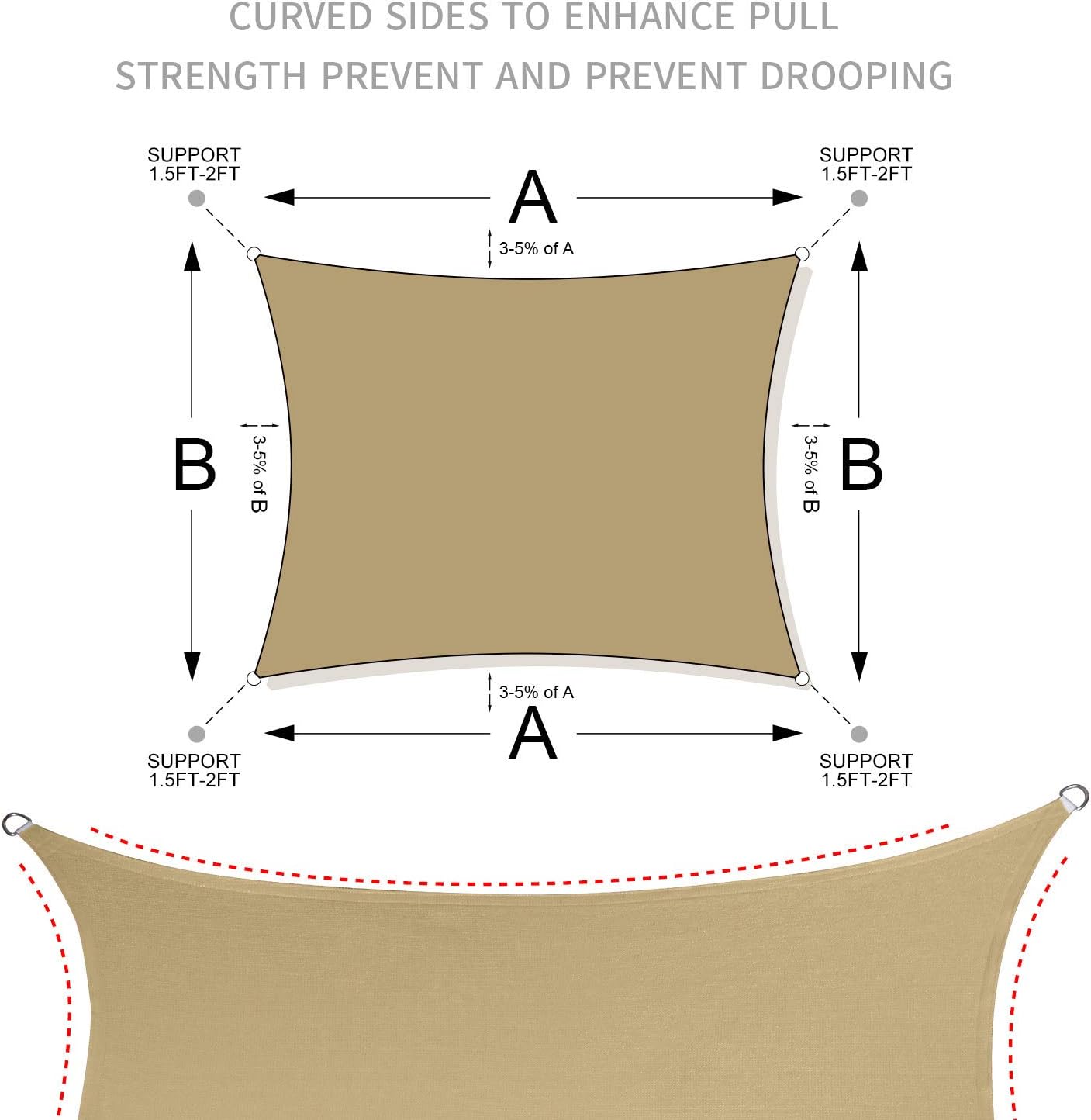 LOVE STORY 12' x 16' Rectangle Terra Red Sun Shade Sail Canopy UV Block Awning for Outdoor Patio Garden Backyard : Garden & Outdoor