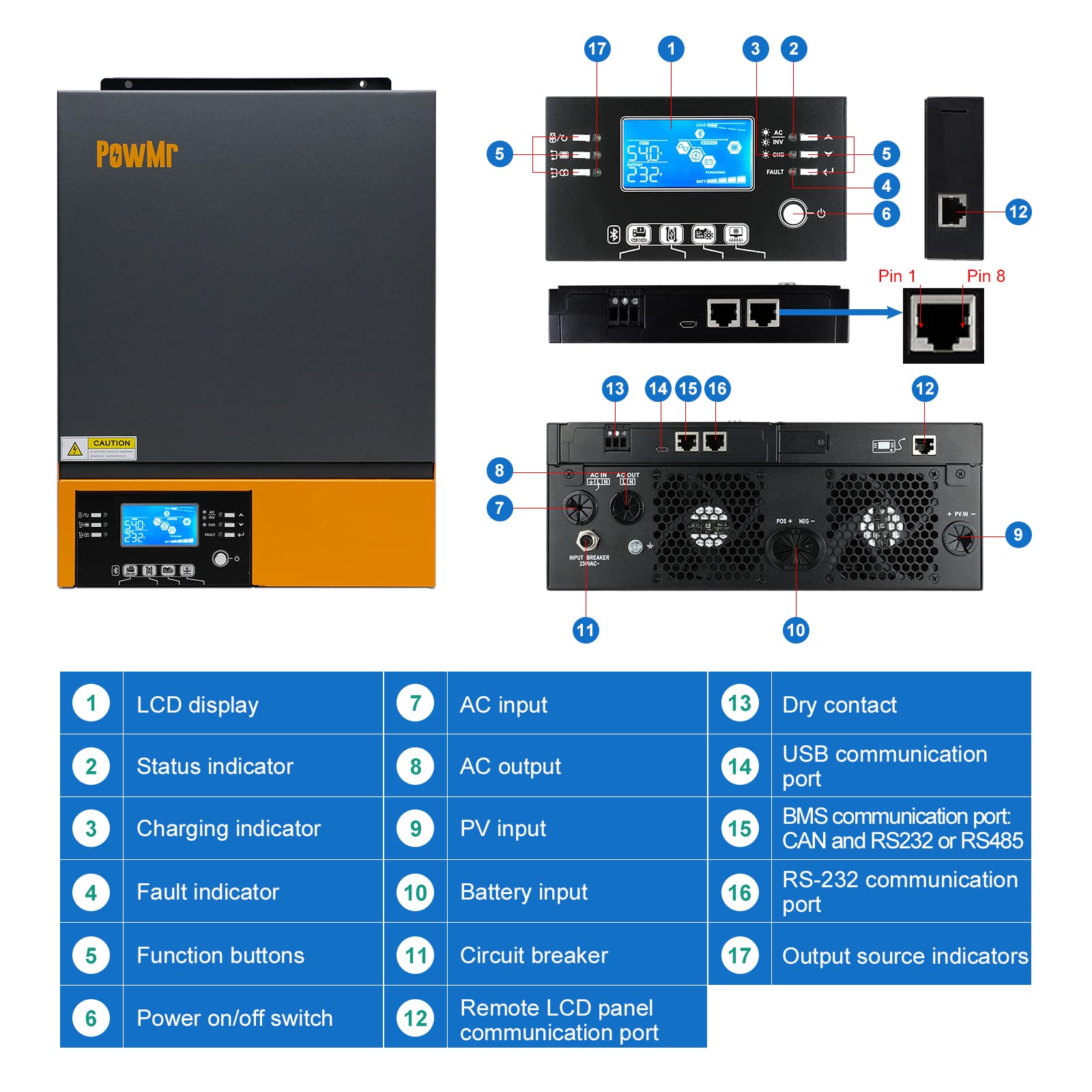 Mua PowMr 5000W Solar Hybrid Inverter 48V DC to 220V/230V AC with 80A ...