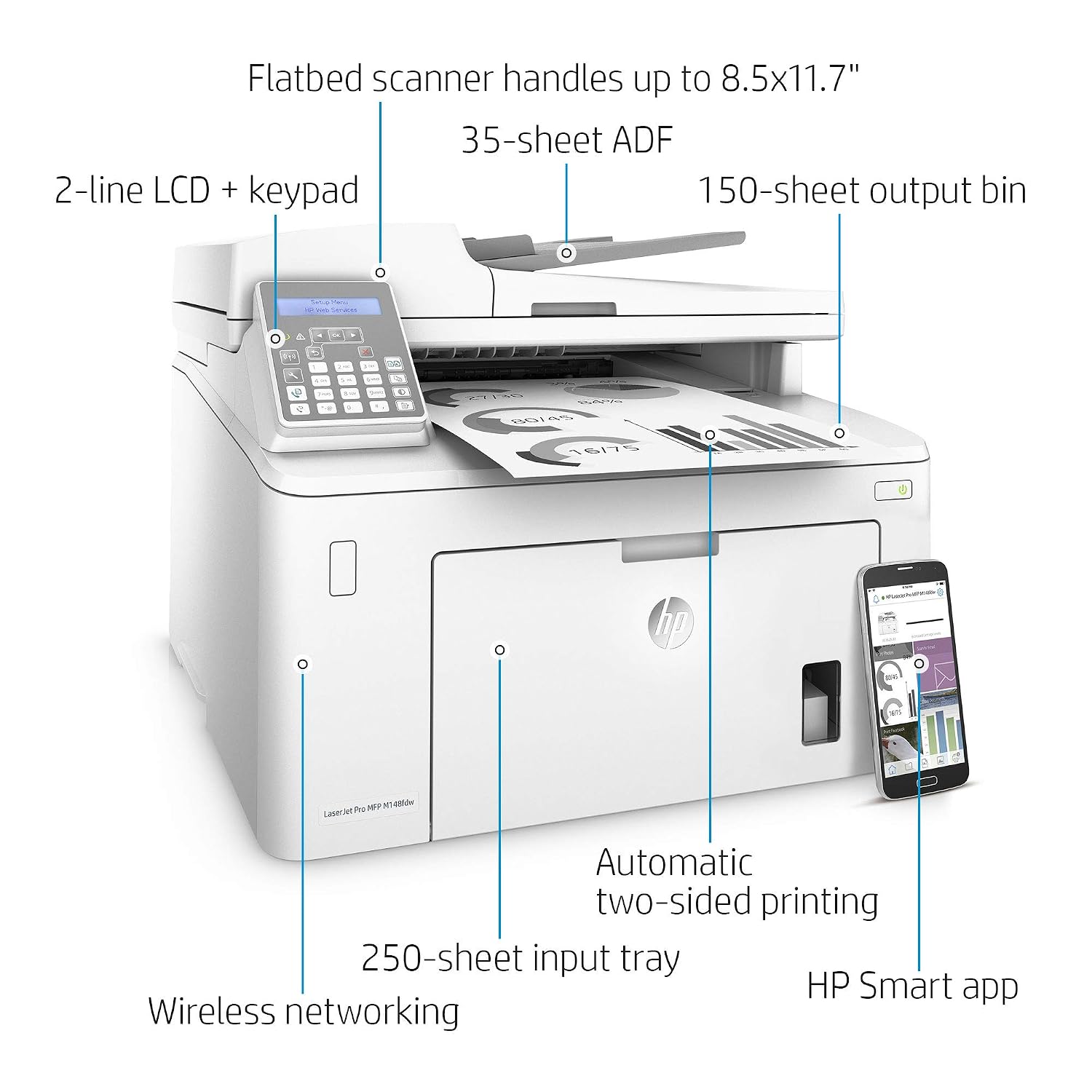 Impresora multifunción HP Laserjet Pro M148dw Laser 28 ppm 1200 x 1200 dpi  A4 WiFi Laser, Impresión en Blanco y Negro, 1200 x 1200 dpi, 260 Hojas, A4,  Blanco Impresoras multifunción láser Informática futakuchi-hakata.com