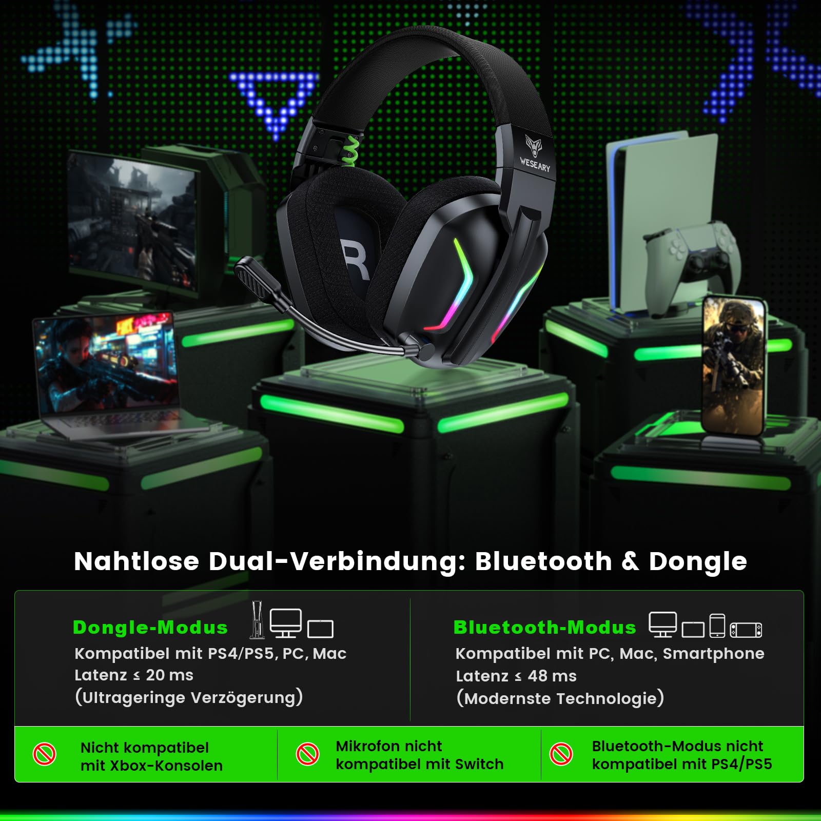WESEARY WG1 Bluetooth Headset, 2,4G Wireless Gaming Headset mit Mikrofon für PS5, PS4, PC, Switch, Mac, Faltbarer Surround Sound Noise Cancelling Kopfhörer mit LED Licht, Über 50 Stunden Akkulaufzeit 2