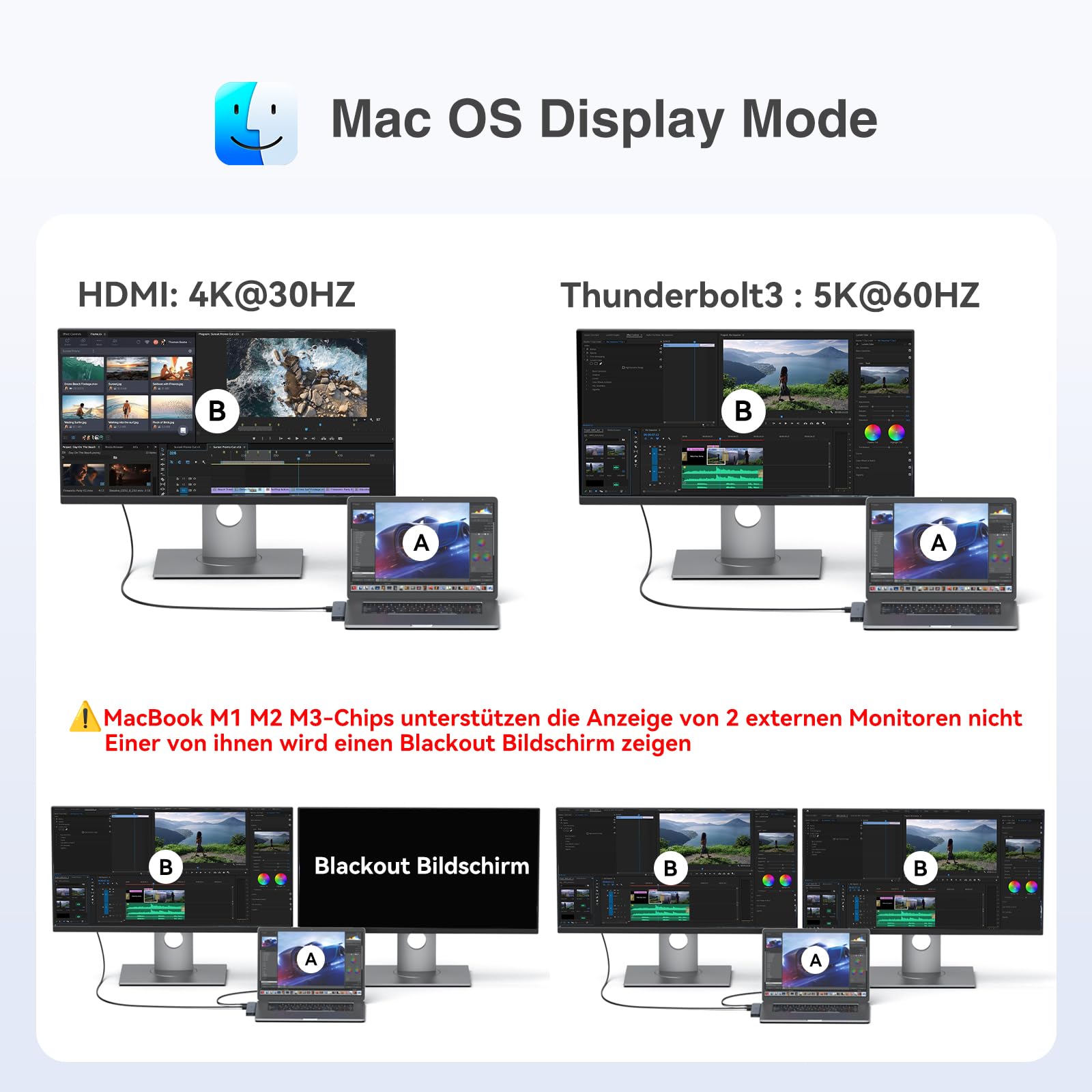 HODO USB C Hub Adapter für MacBook Pro Air, Mac Zubehör 8 in 2 mit 4K HDMI,Thunderbolt 3 Port, USB 3.0/2.0, SD und TF Kartensteckplatz für M3 M2 M1 2024 2023 2022 2021