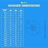 Keple M10 Flat Penny Washer Pack of 10 Zinc Plated Alloy Steel DIN ISO 7093 view 3