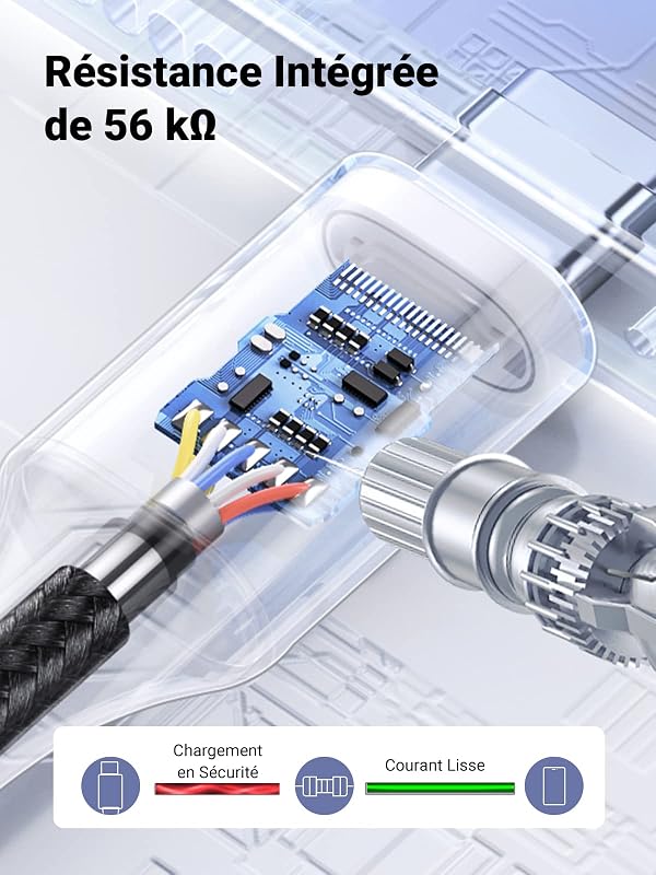 Câble USB C Charge Rapide 3A QC3.0 480Mbps Nylon Tressé (0.5M,1Pack)