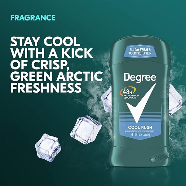 DEGREE MEN DRY PROTECTION ANTIPERSPIRANT – COOL RUSH – 2.7 OUNCE(PACK OF 2)