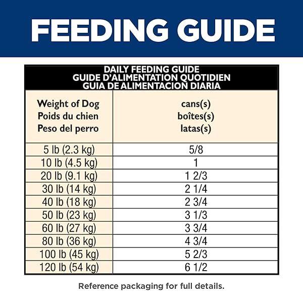 HILL’S SCIENCE DIET ADULT 7+ WET DOG FOOD, CHICKEN & VEGETABLES, 12.8 OZ. CANS, 12-PACK