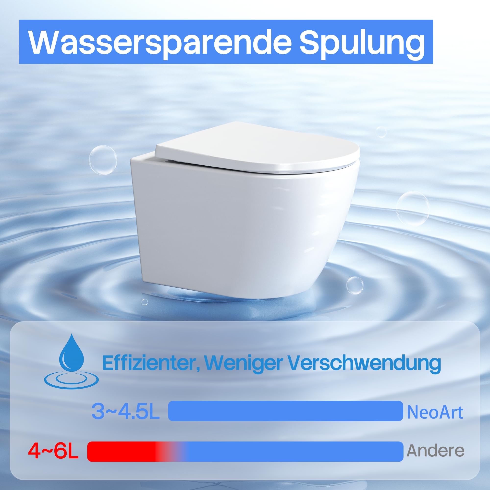 NeoArt Spülrandloses Hänge-WC, Leises Und Wassersparendes Hochleistungs-Spülsystem, Wand-WC Mit Abnehmbarem WC-Sitz Mit Absenkautomatik, Mehrere Farben Verfügbar,49.5 cm (Weiß) 6