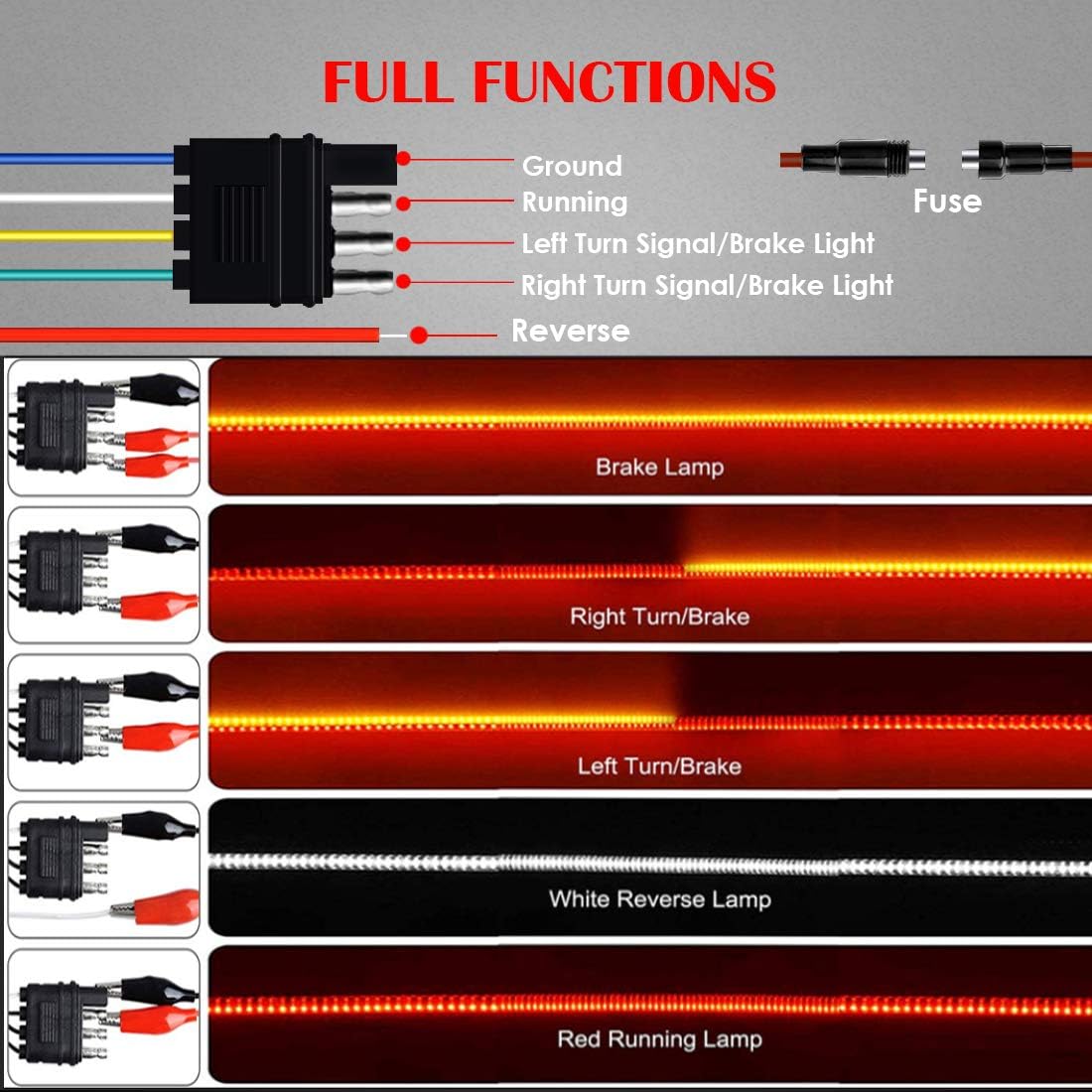N / A Triple Row Tailgate Light Bar, 60 Inch LED Tail Strip Light Bar, with 4-Way Flat Connector Wire - Full Function Running Light Brake Light Turn Signal Light Reverse Light(432-LED, 3-Row): Automotive